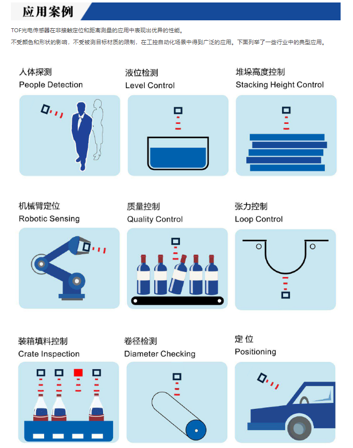 TOF 激光 TOF 激光