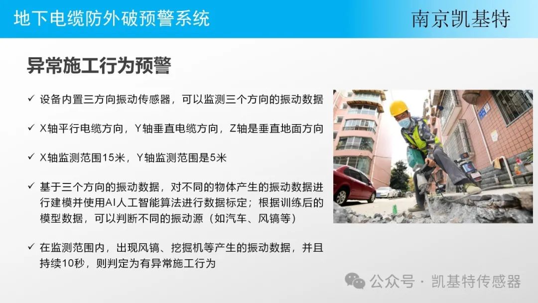 新品推薦 | “智能地釘”預警系統 新品推薦 | “智能地釘”預警系統