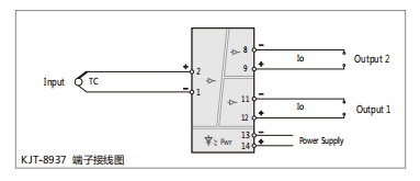 KJT-8937隔離安全柵 KJT-8937隔離安全柵