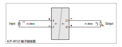 KJT-8722隔離安全柵 KJT-8722隔離安全柵