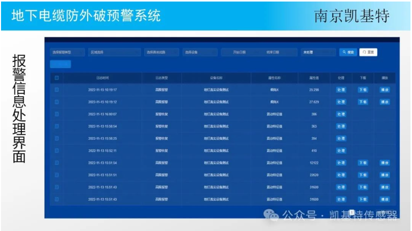 地釘實時監(jiān)測技術(shù)，守護(hù)您的安全，預(yù)防潛在風(fēng)險