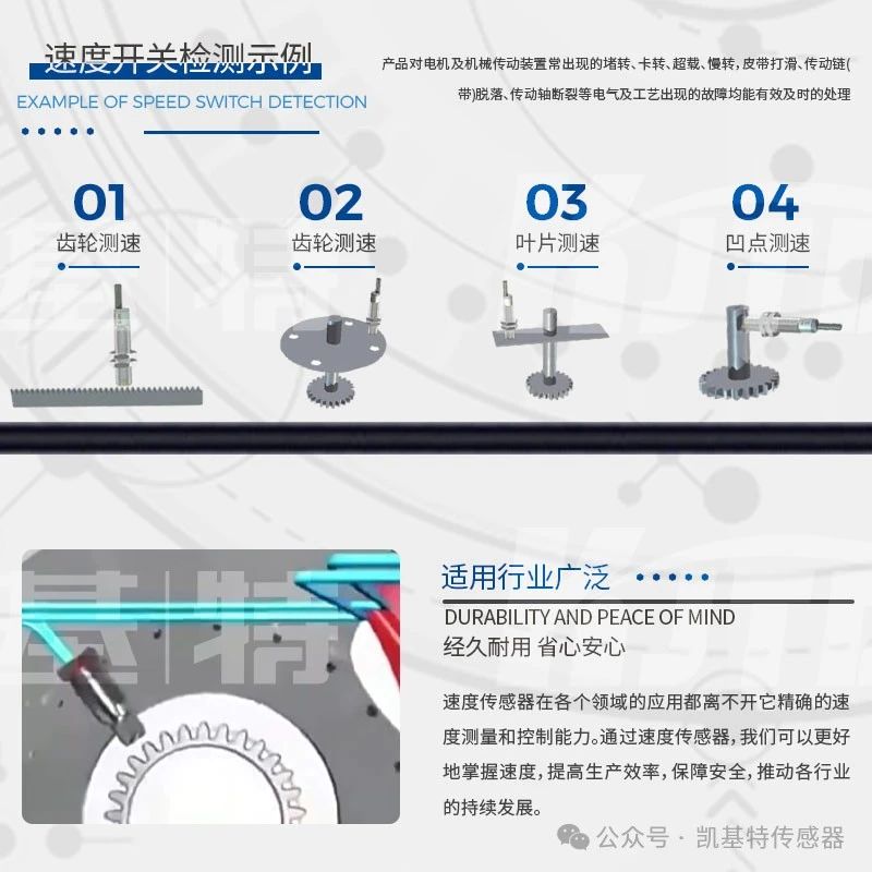 凱基特科普 | 速度傳感器：精準測量，動態控制